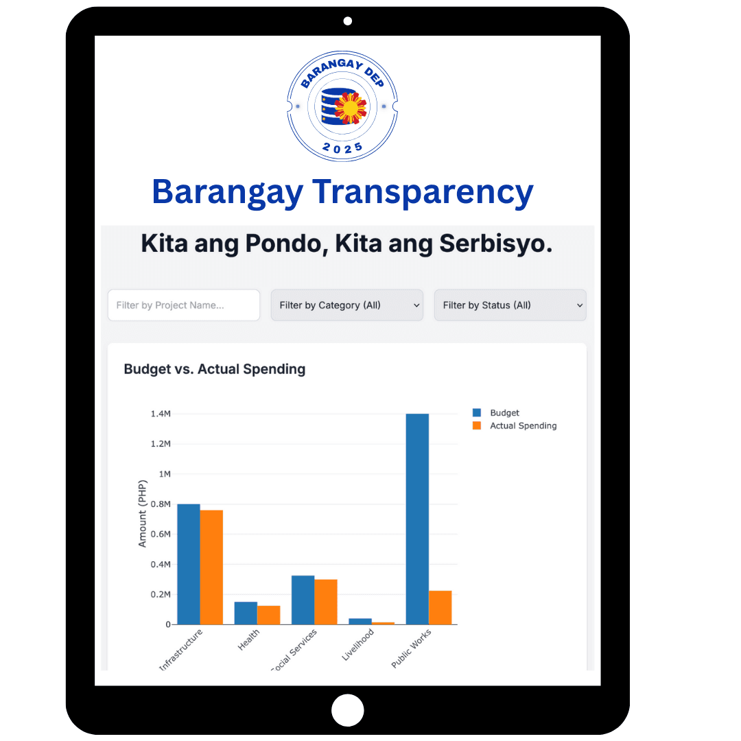 Barangay Transparency Dashboard Preview